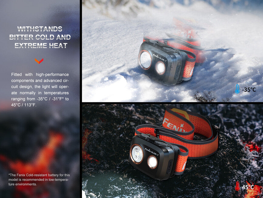 Fenix HL32R-T Headlamp, Red