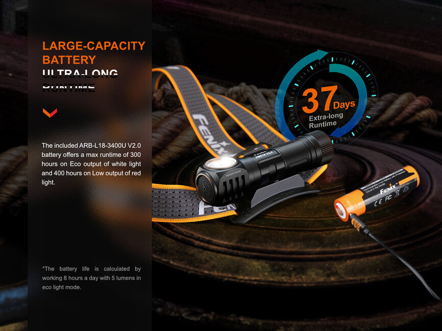 Fenix HM61R Amber V2.0 Headlamp, Rechargeable