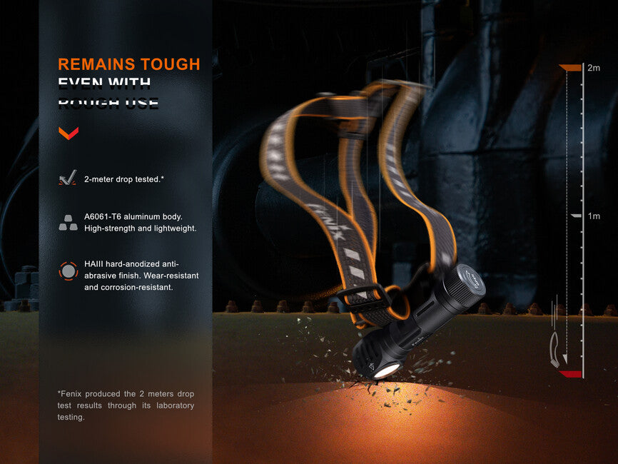 Fenix HM61R Amber V2.0 Headlamp, Rechargeable