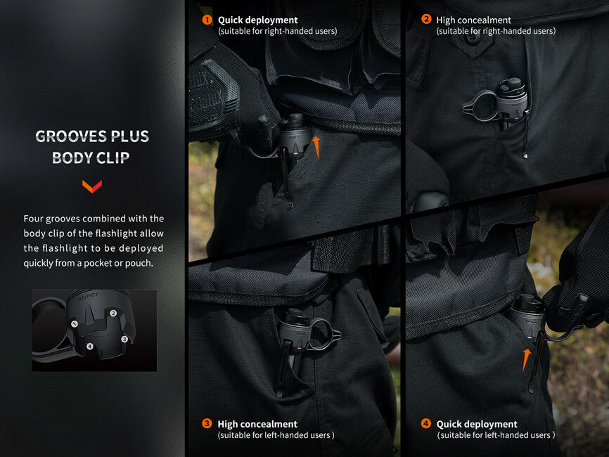 Fenix Tactical Ring ALR-01 for Flashlights
