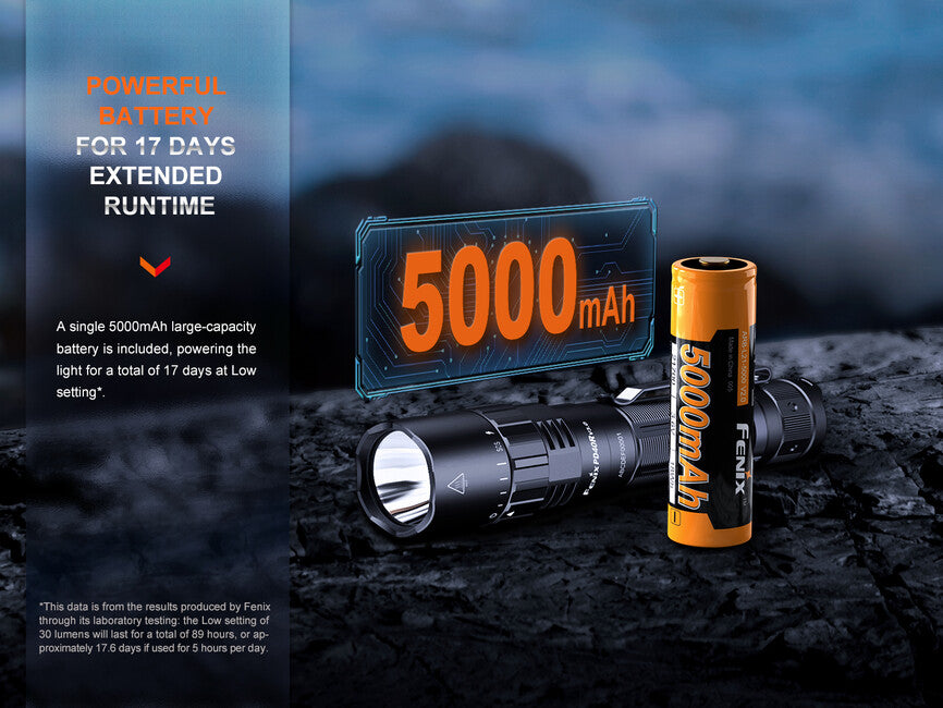 Fenix PD40R V3.0 φακός επαναφορτιζόμενος