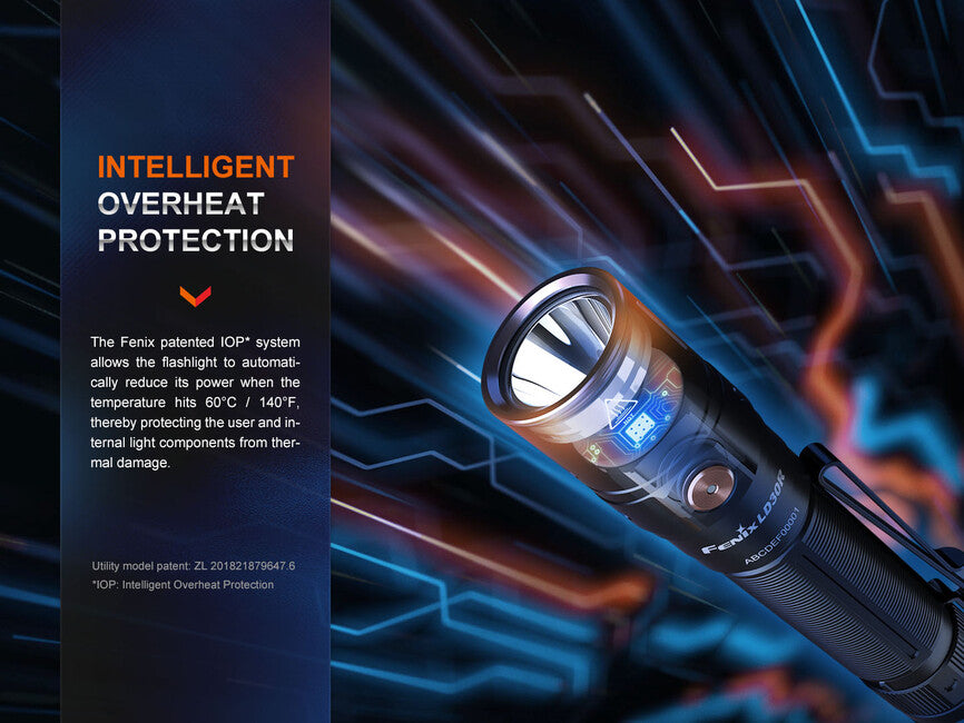 Fenix LD30R Rechargeable LED Flashlight