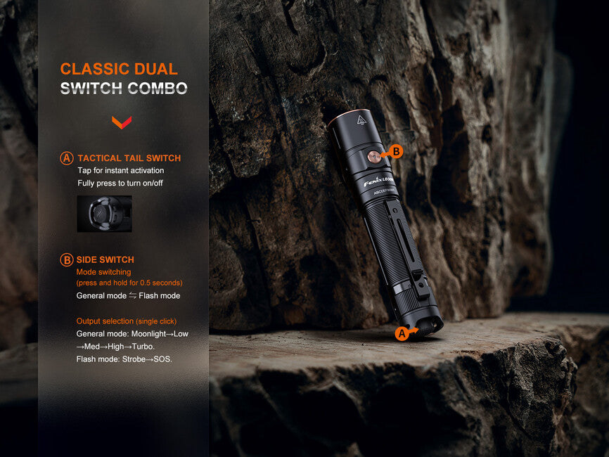 Fenix LD30R Rechargeable LED Flashlight
