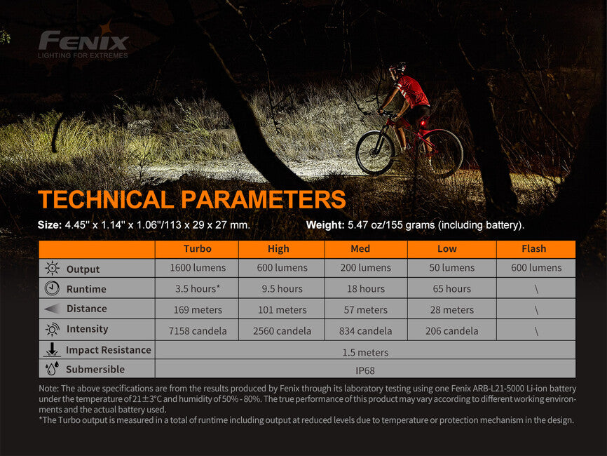 Fenix BC26R and BC05R V2.0 Bike Light Set