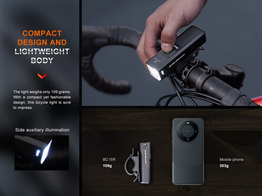 Fenix BC15R Rechargeable Bike Light