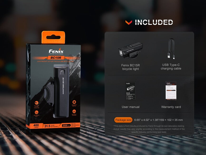 Fenix BC15R Rechargeable Bike Light