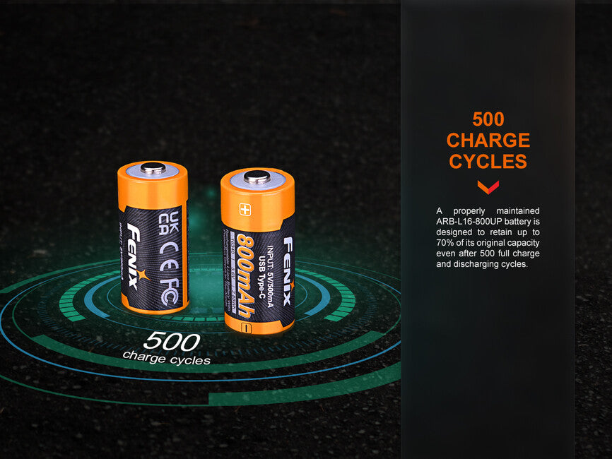 Fenix Rechargeable Battery RCR123A 800 mAh USB-C Li-ion
