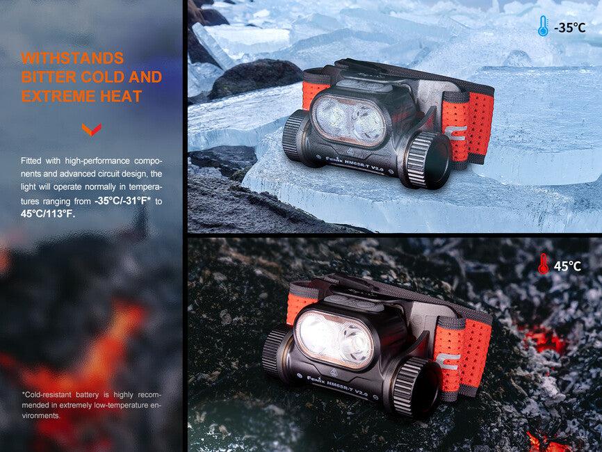 Nabíjateľná čelovka Fenix HM65R-T V2.0, nebula