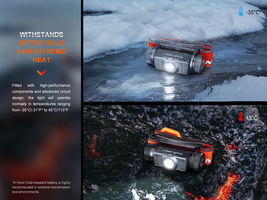 Fenix HM62-T Headlamp, Magma