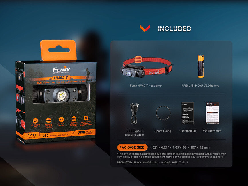 Fenix HM62-T Headlamp, Magma