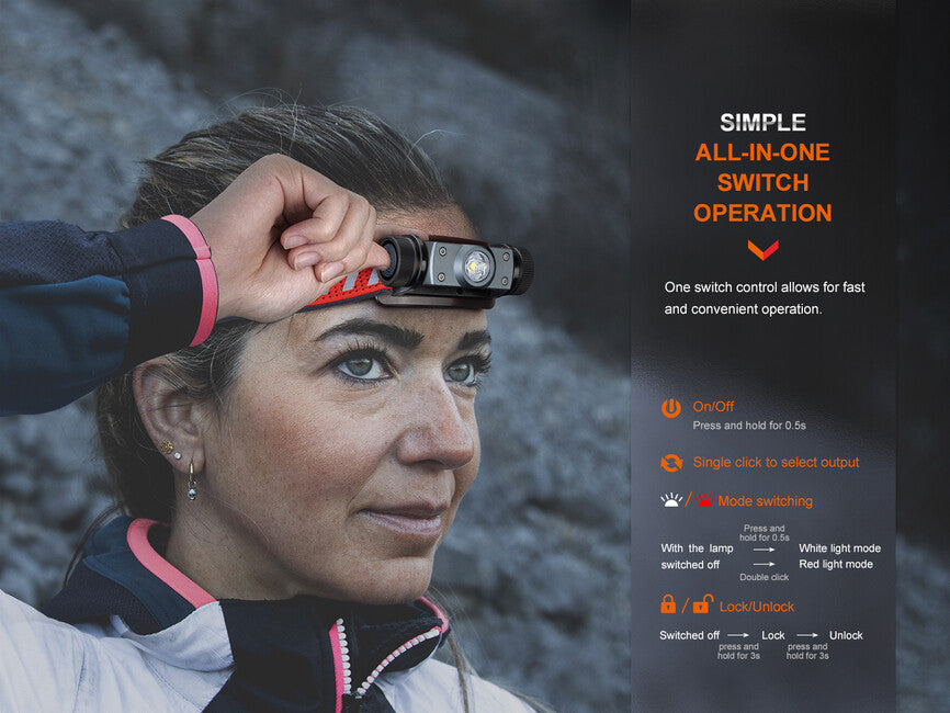 Fenix HM62-T Headlamp, Magma