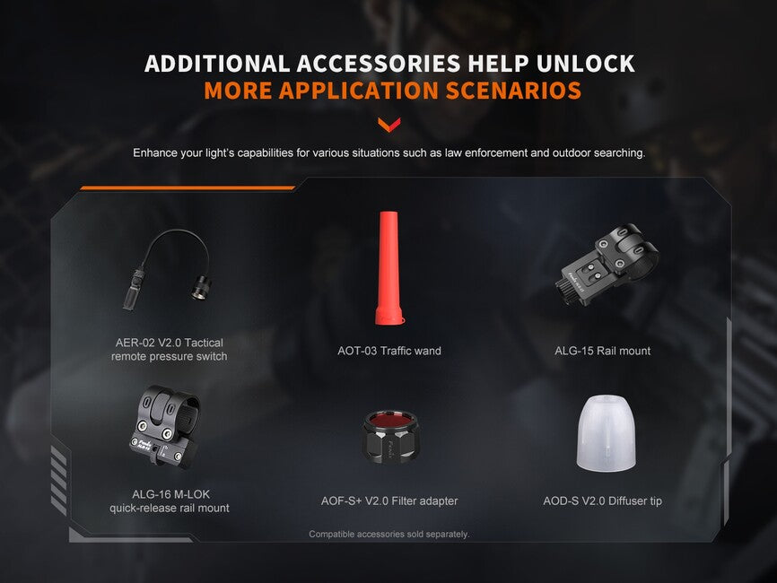 Fenix PD32R Rechargeable Flashlight