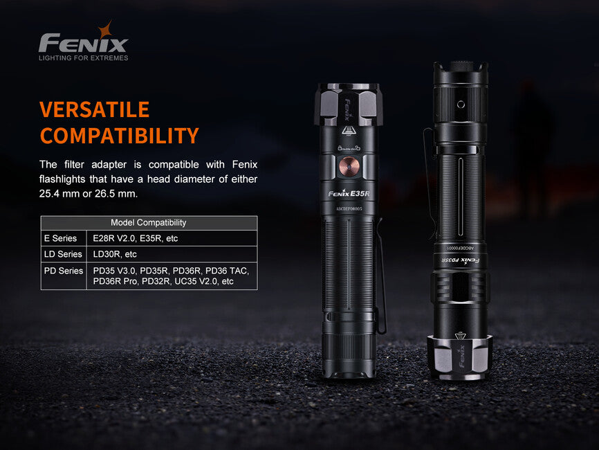 Fenix Red Filter AOF-S+ V2.0
