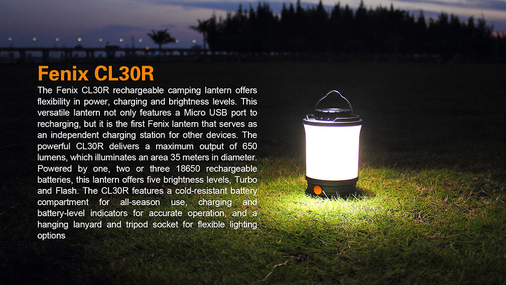 Fenix CL30R Φακός Κεφαλής Επαναφορτιζόμενος 650 Lumens