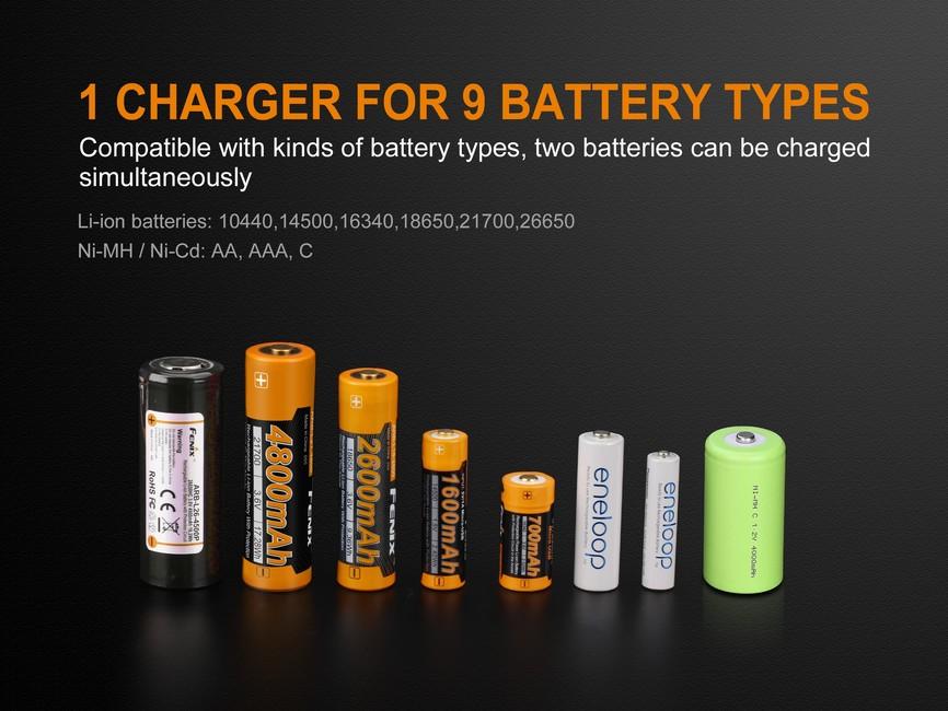 Fenix ARE-A2 Charger (Li-ion, NiMH)