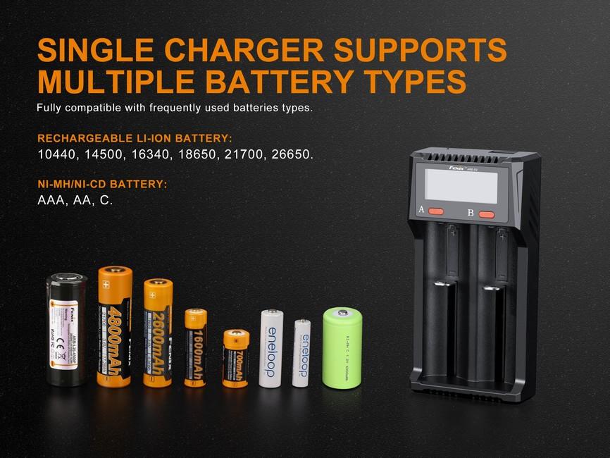 Fenix ARE-D2 USB Charger (Li-ion, NiMH)