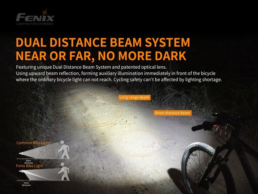Fenix BC30 V2.0 Rechargeable Bike Light