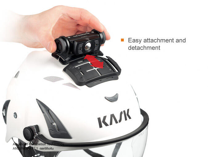 Fenix ALG-03 V2.0 Headlamp Mount