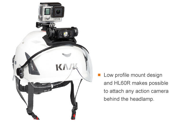 Fenix ALG-03 V2.0 Headlamp Mount