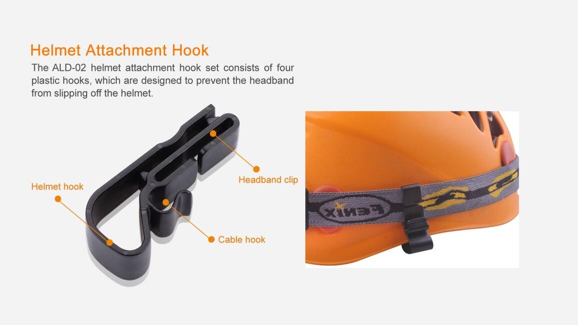 Fenix ALD-02 Headlamp Mount Set
