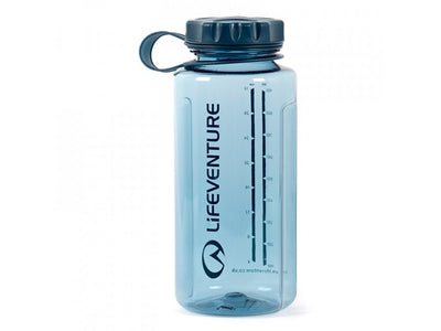 Tritan Sports Bottles