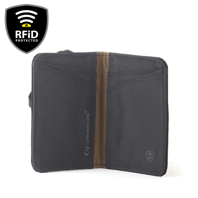 Lifeventure Credit Card Wallet