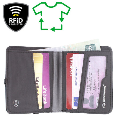 RFID Wallets