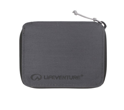 RFID Wallets