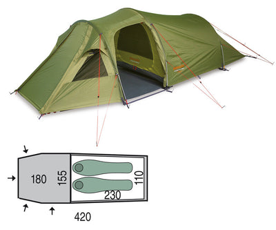 Tunnel Tents