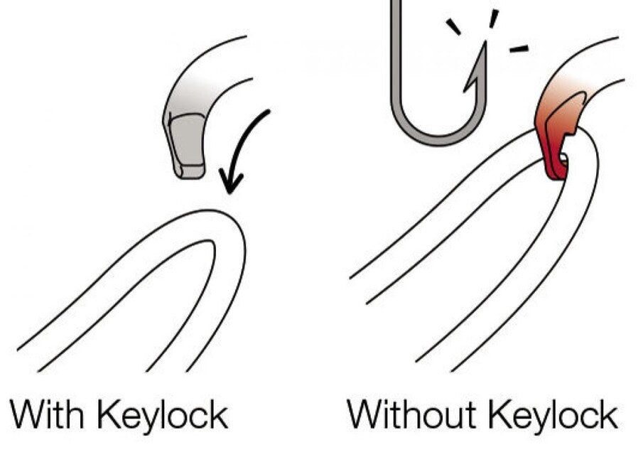 Petzl karabína OK Screw Lock ovál so skrutkovacou poistkou