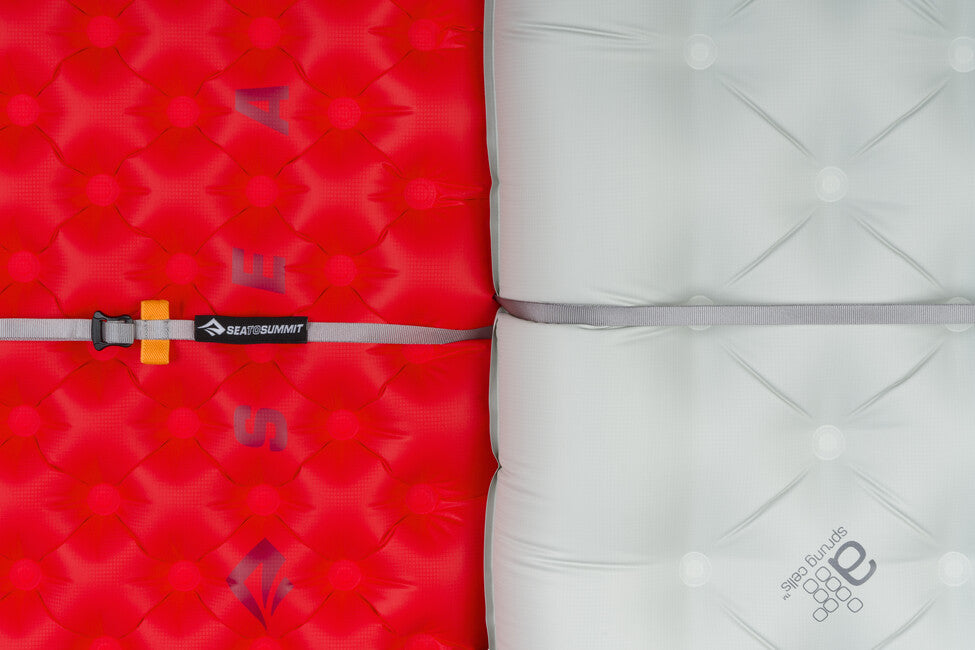 SEA to Summit Coupler Kit Loops Sleeping Pad Connector Straps