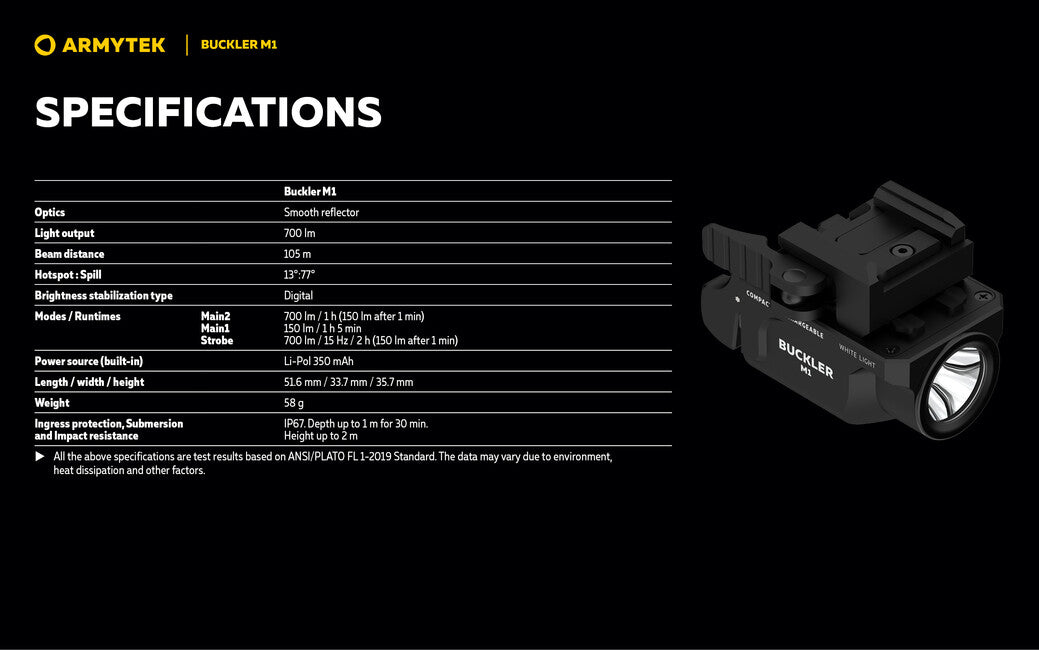 Armytek Buckler M1 700lm Compact Rechargeable Weapon Light