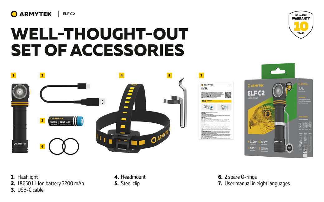 Armytek Elf C2 USB-C Headlamp 1100 lm, White