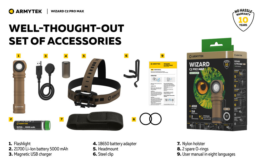 ArmyTek Wizard C2 Pro Max Magnet White LED Flashlight with Magnetic Mount, Battery Powered, 4000 lm, Sand