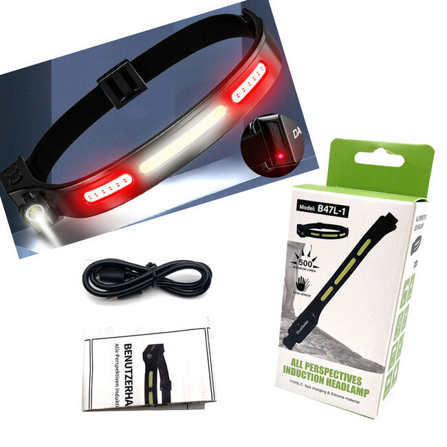 Speras B47S-1 Rechargeable Headlamp, Black