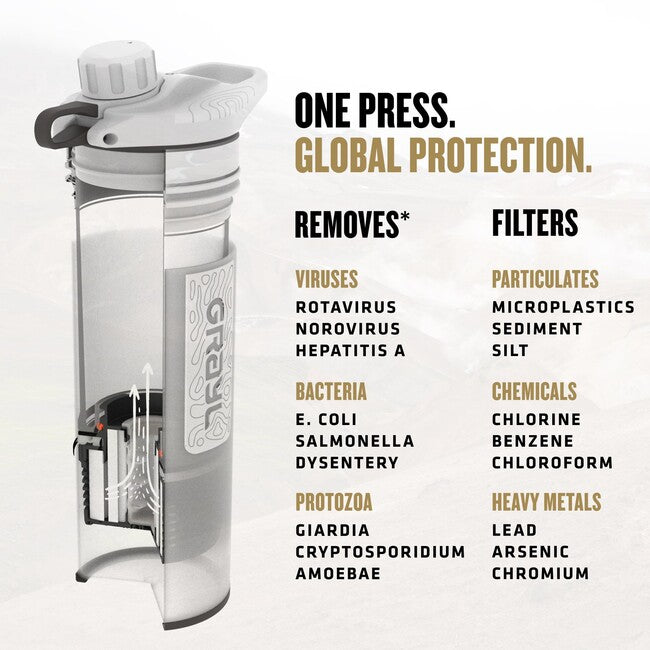 GRAYL GeoPress Water Filter Bottle 710ml, Alpine White