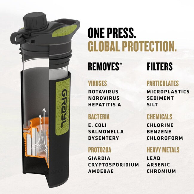 GRAYL Geopress Purifier Water Bottle 710ml, Black Camo