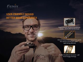 Fenix ​​HM65R charging headlamp