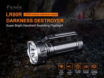 Fenix ​​Ultra Powerful Charging Luminaire LR80R