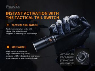 Tactical laser luminaire Fenix ​​TK30
