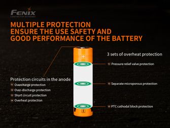 Rechargeable battery Fenix ​​21700 5000 mAh (Li-Ion)