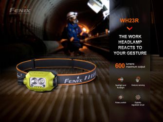 Fenix ​​Working Rechargeable headlamp WH23R
