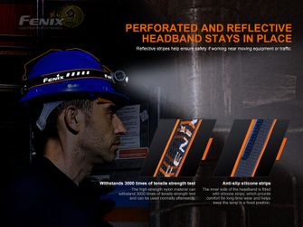Rechargeable headlamp Fenix ​​HM70R + Fenix ​​E-Lite