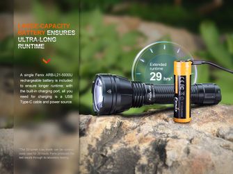 Fenix ​​HT32 hunting luminaire