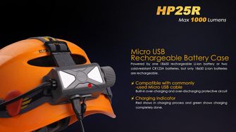 Fenix ​​HP25R charging headlamp