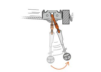Petzl TRAC Guide double pulley